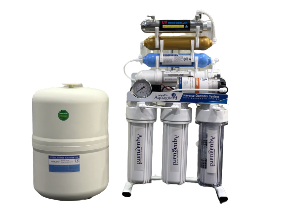 Aquaguard - Best Ro Plant and Water Filtration Company in Pakistan